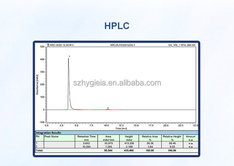 97% Pure Nicotinimide Riboside Chloride Food Grade NR Powder CAS 23111-00-4