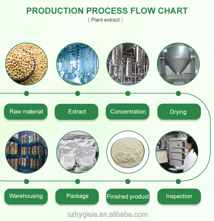 Pure Natural PS Powder Sunflower Seed Source Soybean Extract Artificial Planting
